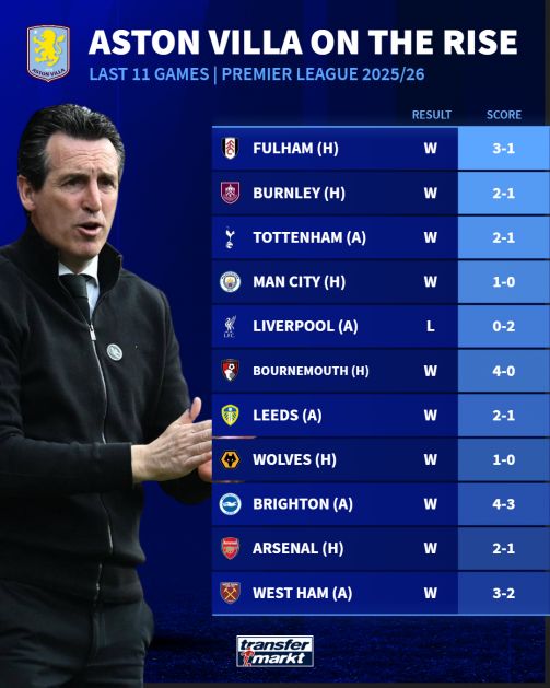 今晚阿斯顿维拉刷新队史纪录——NBA常规赛节点到来，质疑声仍在，细节决定成败的简单介绍-开云